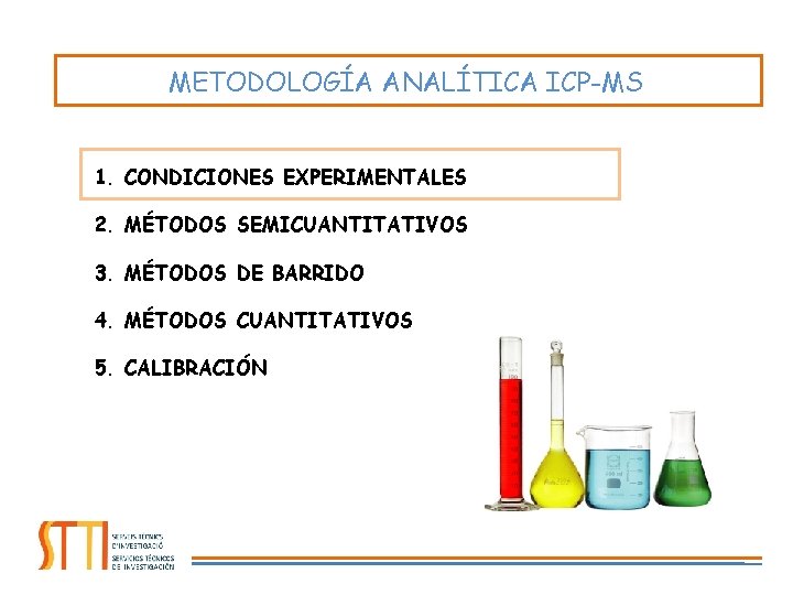 METODOLOGÍA ANALÍTICA ICP-MS 1. CONDICIONES EXPERIMENTALES 2. MÉTODOS SEMICUANTITATIVOS 3. MÉTODOS DE BARRIDO 4.