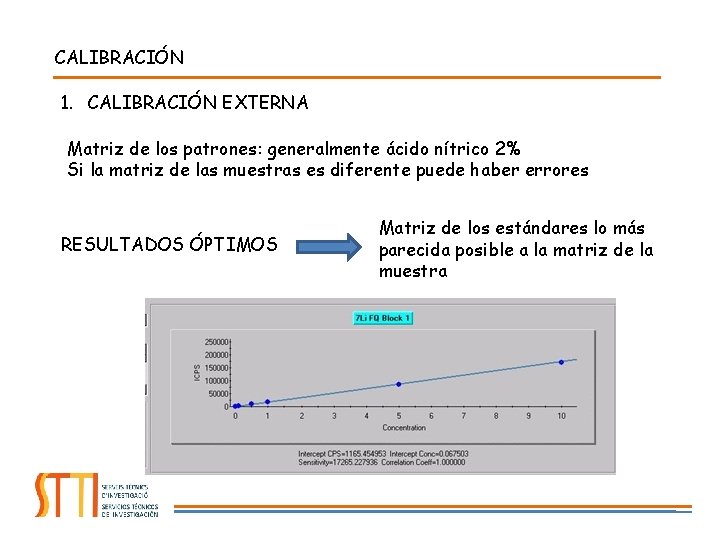 CALIBRACIÓN 1. CALIBRACIÓN EXTERNA Matriz de los patrones: generalmente ácido nítrico 2% Si la