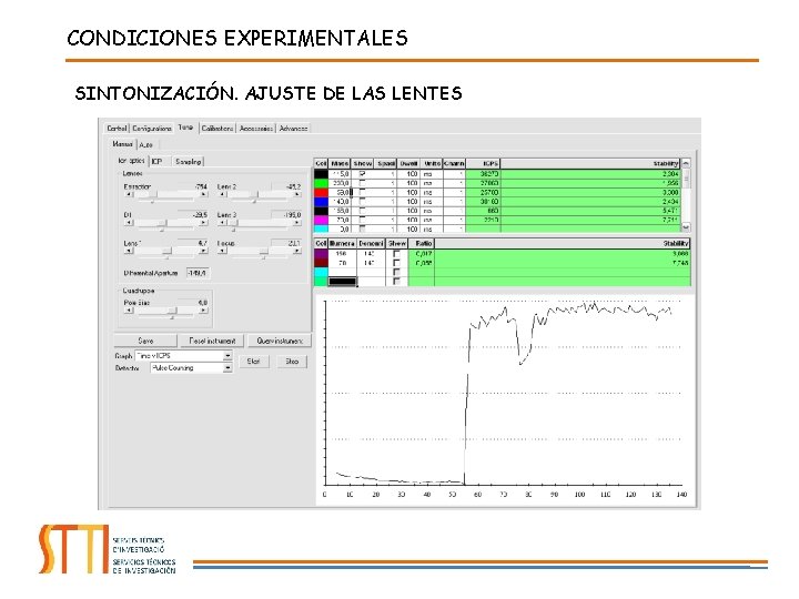 CONDICIONES EXPERIMENTALES SINTONIZACIÓN. AJUSTE DE LAS LENTES 