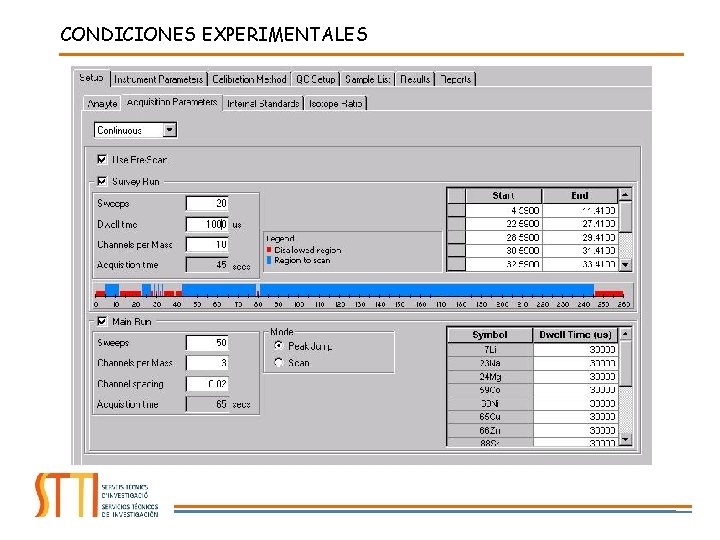 CONDICIONES EXPERIMENTALES 
