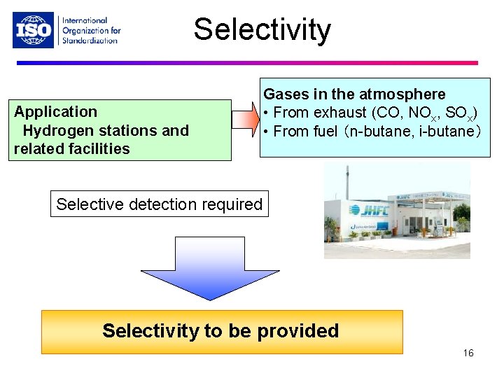 ISO TC 197 WG 13 Hydrogen detection apparatus