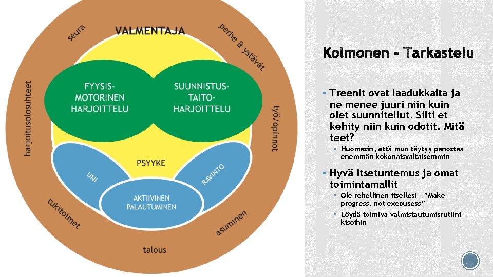 § Treenit ovat laadukkaita ja ne menee juuri niin kuin olet suunnitellut. Silti et