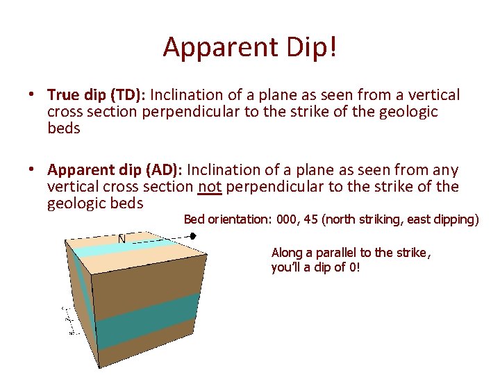 Apparent Dip! • True dip (TD): Inclination of a plane as seen from a Apparent Dip! • True dip (TD): Inclination of a plane as seen from a