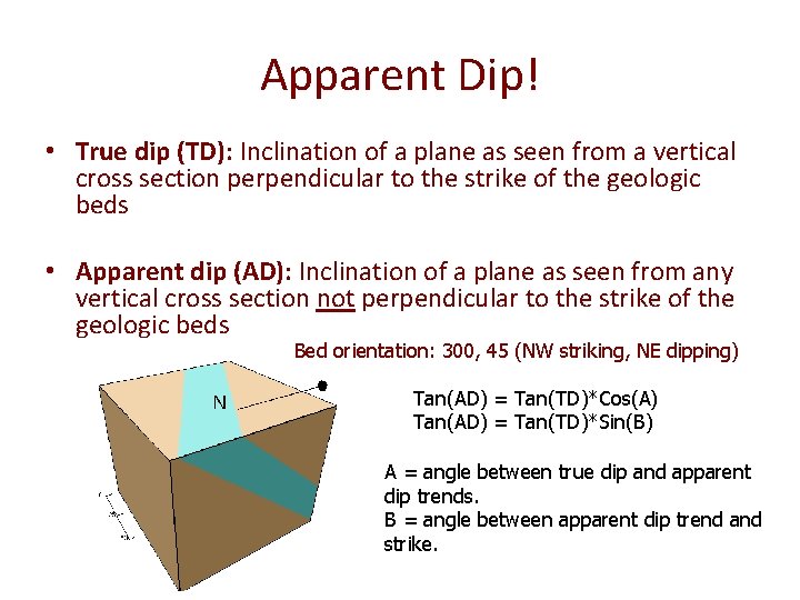 Apparent Dip! • True dip (TD): Inclination of a plane as seen from a Apparent Dip! • True dip (TD): Inclination of a plane as seen from a