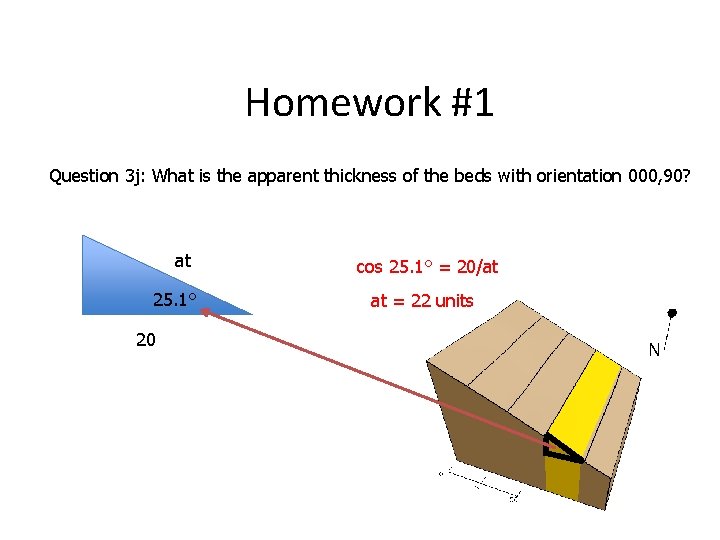 Homework #1 Question 3 j: What is the apparent thickness of the beds with Homework #1 Question 3 j: What is the apparent thickness of the beds with