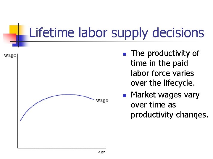 Lifetime labor supply decisions n n The productivity of time in the paid labor