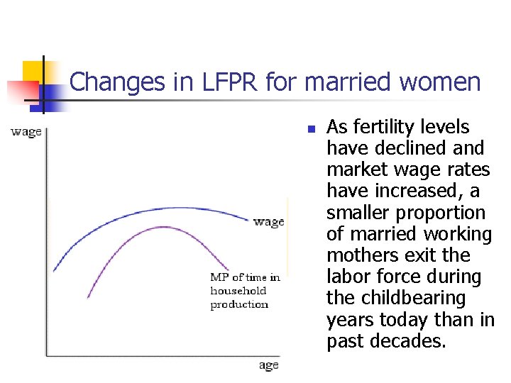 Changes in LFPR for married women n As fertility levels have declined and market