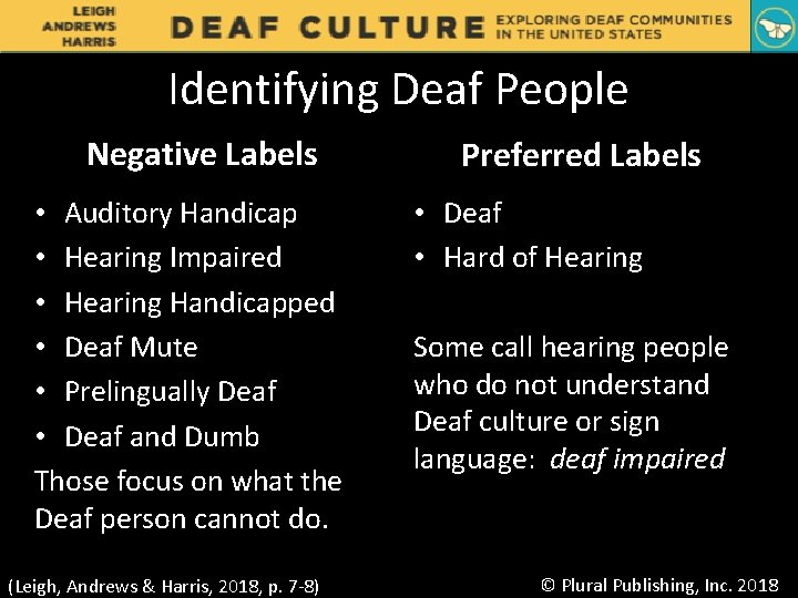 Identifying Deaf People Negative Labels • Auditory Handicap • Hearing Impaired • Hearing Handicapped