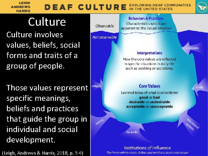 Culture involves values, beliefs, social forms and traits of a group of people. Those
