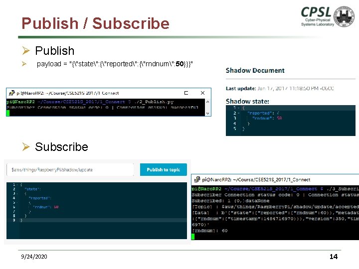 Publish / Subscribe Ø Publish Ø payload = "{"state": {"reported": {"rndnum": 50}}}" Ø Subscribe