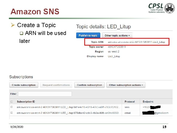 Amazon SNS Ø Create a Topic ARN will be used later q Ø Subscribe