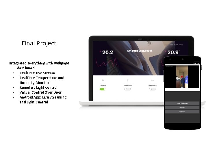 Final Project Integrated everything with webpage dashboard • Real. Time Live Stream • Real.
