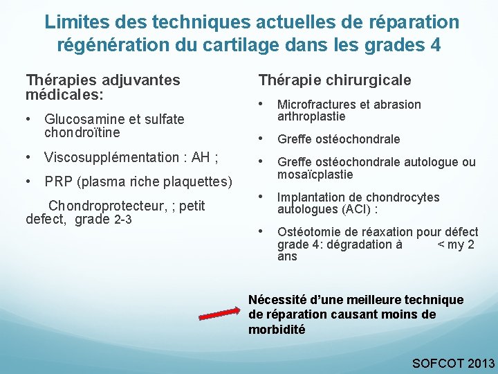Limites des techniques actuelles de réparation régénération du cartilage dans les grades 4 Limites des techniques actuelles de réparation régénération du cartilage dans les grades 4