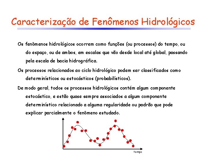 Caracterização de Fenômenos Hidrológicos Os fenômenos hidrológicos ocorrem como funções (ou processos) do tempo,