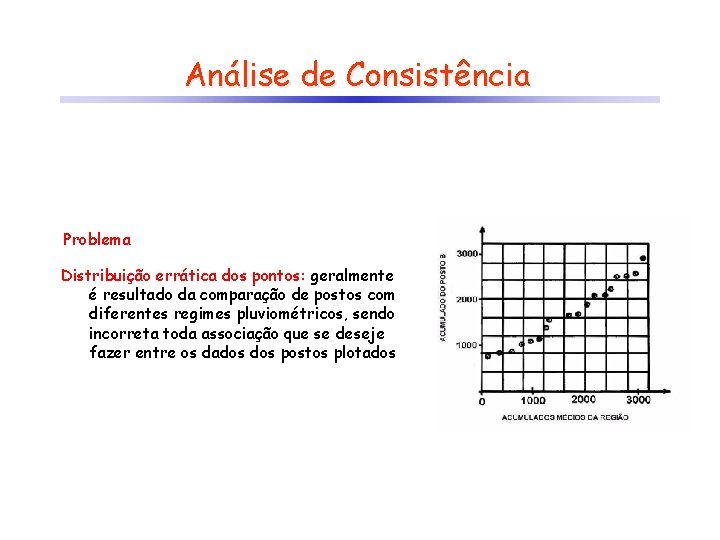 Análise de Consistência Problema Distribuição errática dos pontos: geralmente é resultado da comparação de