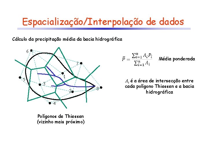 Espacialização/Interpolação de dados Cálculo da precipitação média da bacia hidrográfica 6 7 5 1