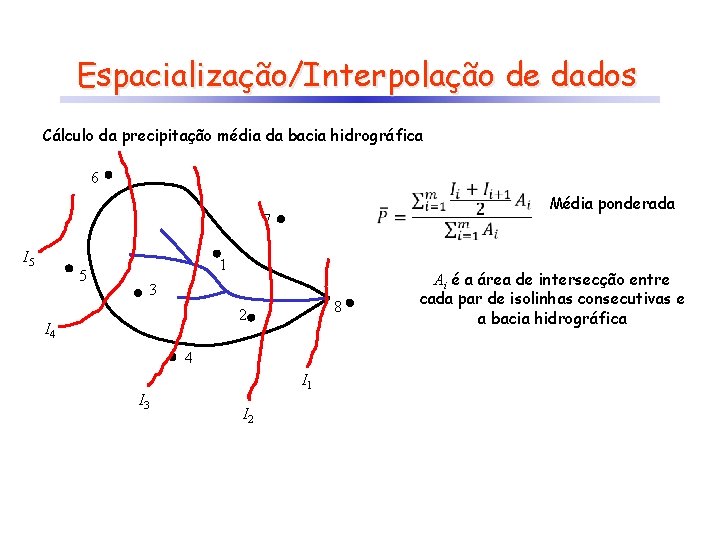 Espacialização/Interpolação de dados Cálculo da precipitação média da bacia hidrográfica 6 7 I 5