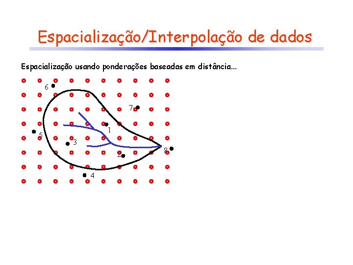 Espacialização/Interpolação de dados Espacialização usando ponderações baseadas em distância. . . 6 7 5