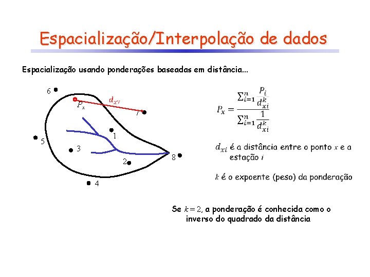 Espacialização/Interpolação de dados Espacialização usando ponderações baseadas em distância. . . 6 Px 5