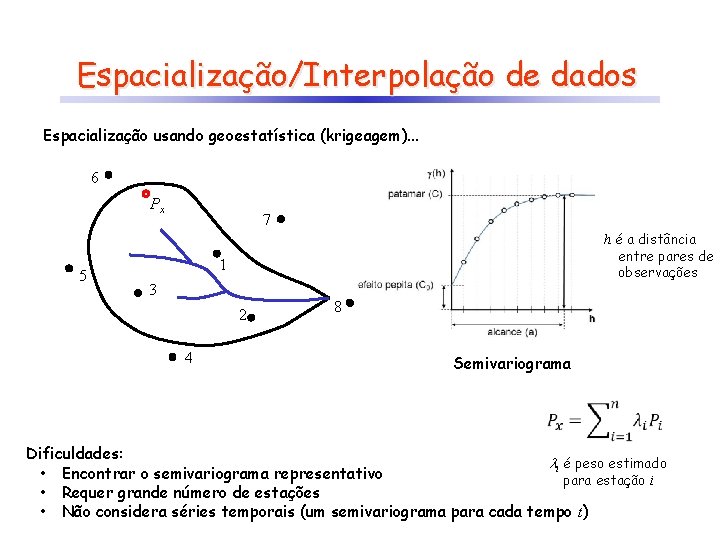 Espacialização/Interpolação de dados Espacialização usando geoestatística (krigeagem). . . 6 Px 5 7 h