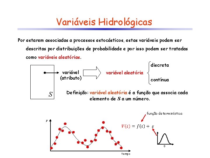 Variáveis Hidrológicas Por estarem associadas a processos estocásticos, estas variáveis podem ser descritas por