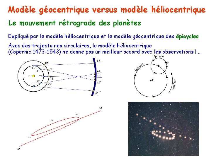 Modèle géocentrique versus modèle héliocentrique Le mouvement rétrograde des planètes Expliqué par le modèle
