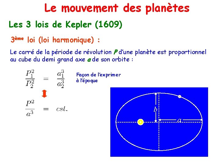Le mouvement des planètes Les 3 lois de Kepler (1609) 3ème loi (loi harmonique)