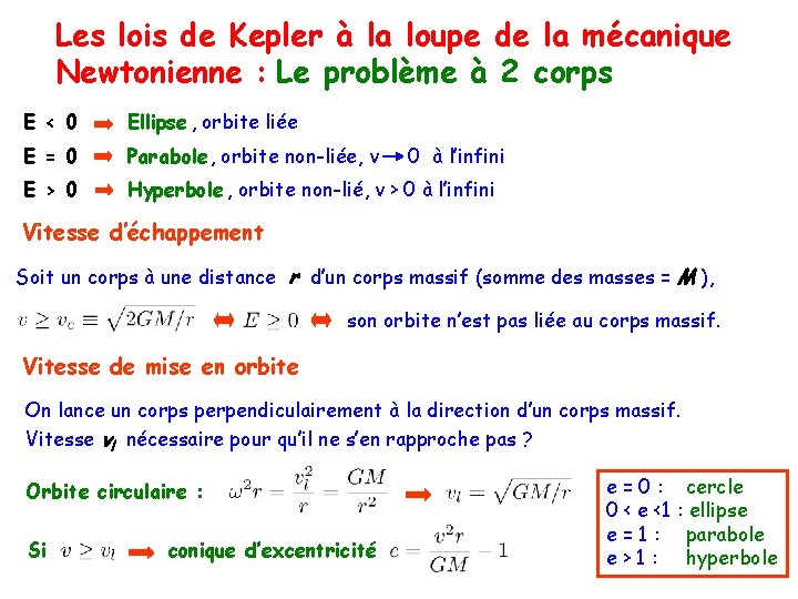 Les lois de Kepler à la loupe de la mécanique Newtonienne : Le problème