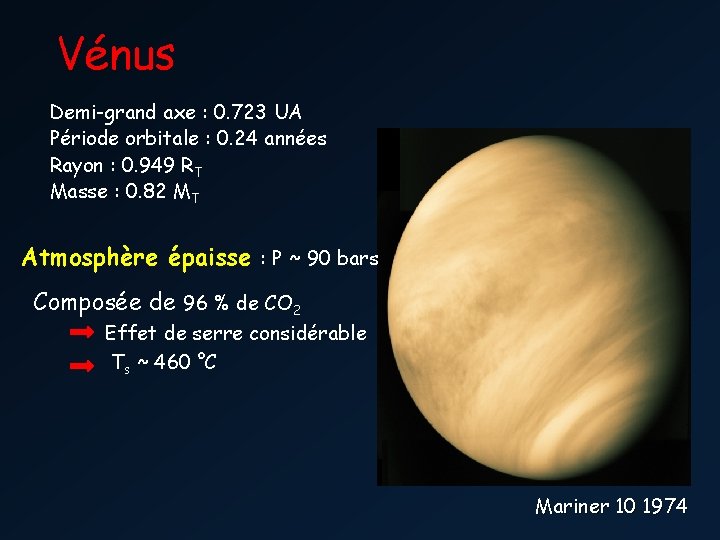 Vénus Demi-grand axe : 0. 723 UA Période orbitale : 0. 24 années Rayon