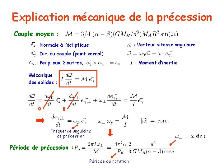 Explication mécanique de la précession Couple moyen : : Vecteur vitesse angulaire Normale à