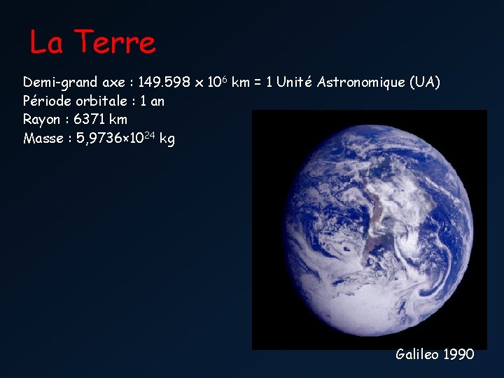 La Terre Demi-grand axe : 149. 598 x 106 km = 1 Unité Astronomique