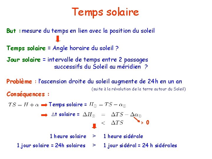 Temps solaire But : mesure du temps en lien avec la position du soleil