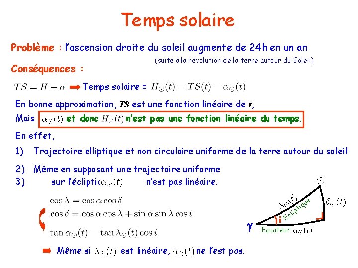 Temps solaire Problème : l’ascension droite du soleil augmente de 24 h en un