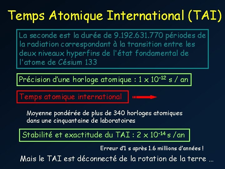 Temps Atomique International (TAI) La seconde est la durée de 9. 192. 631. 770