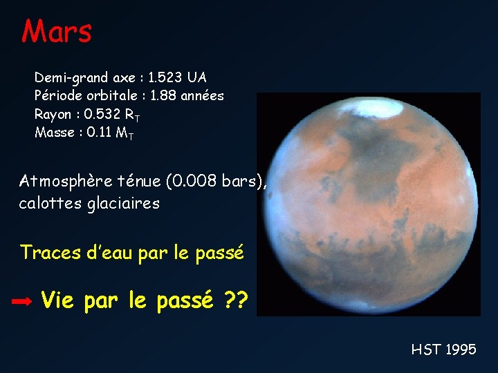 Mars Demi-grand axe : 1. 523 UA Période orbitale : 1. 88 années Rayon