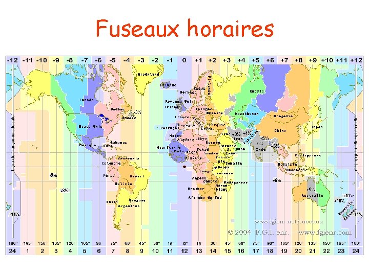 Fuseaux horaires 