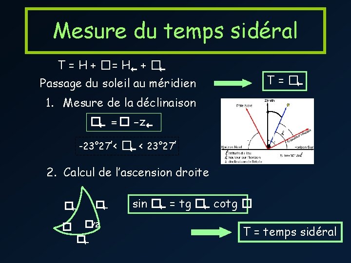 Mesure du temps sidéral T = H + � T = � Passage du