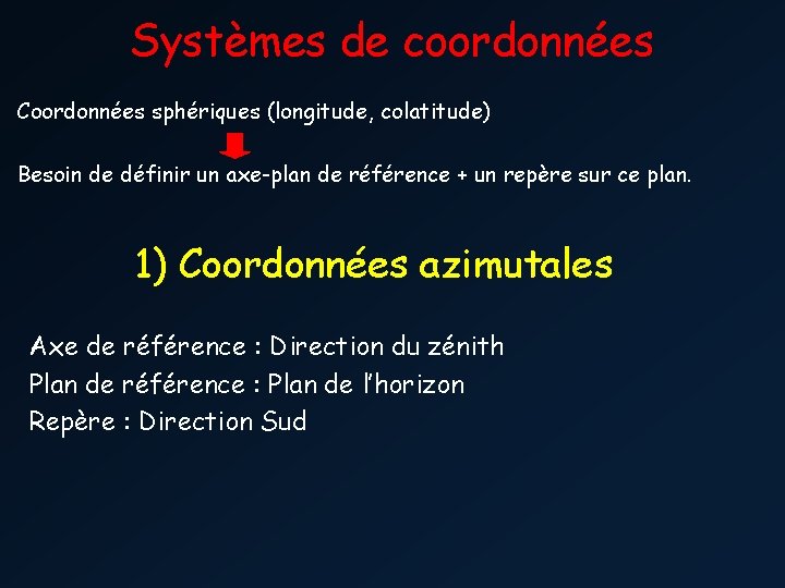 Systèmes de coordonnées Coordonnées sphériques (longitude, colatitude) Besoin de définir un axe-plan de référence