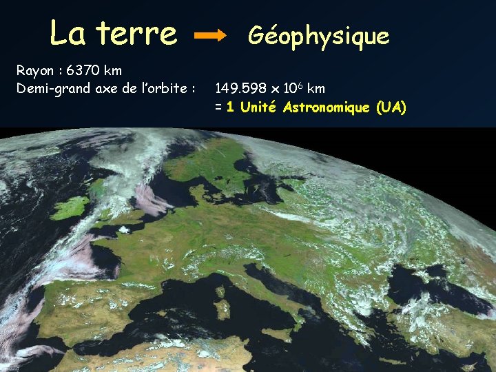 La terre Rayon : 6370 km Demi-grand axe de l’orbite : Géophysique 149. 598