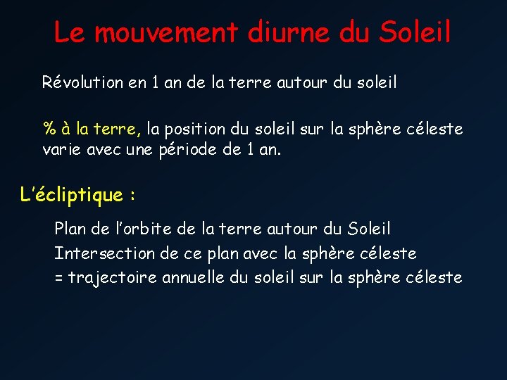 Le mouvement diurne du Soleil Révolution en 1 an de la terre autour du