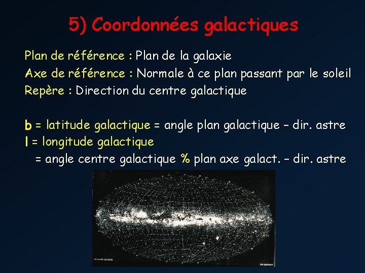 5) Coordonnées galactiques Plan de référence : Plan de la galaxie Axe de référence