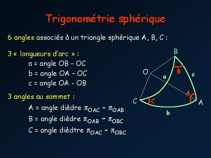 Trigonométrie sphérique 6 angles associés à un triangle sphérique A, B, C : B