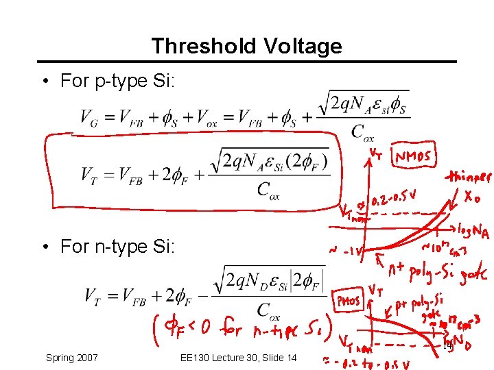 Threshold Voltage • For p-type Si: • For n-type Si: 14 Spring 2007 EE