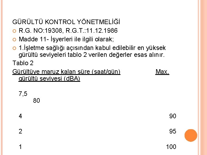 GÜRÜLTÜ KONTROL YÖNETMELİĞİ R. G. NO: 19308, R. G. T. : 11. 12. 1986