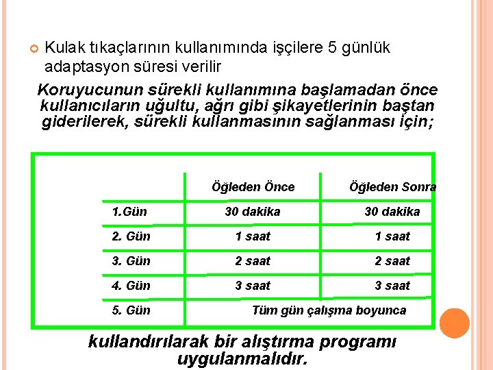 Kulak tıkaçlarının kullanımında işçilere 5 günlük adaptasyon süresi verilir Koruyucunun sürekli kullanımına başlamadan önce