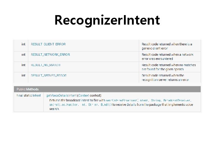 Recognizer. Intent • Overview – Constants for supporting speech recognition through starting an Intent