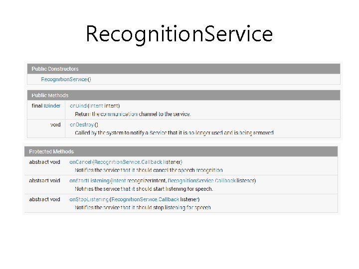 Recognition. Service 