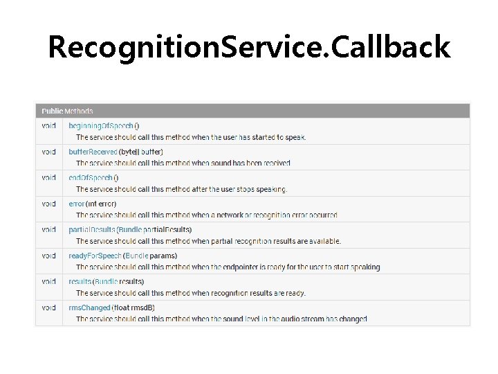 Recognition. Service. Callback 