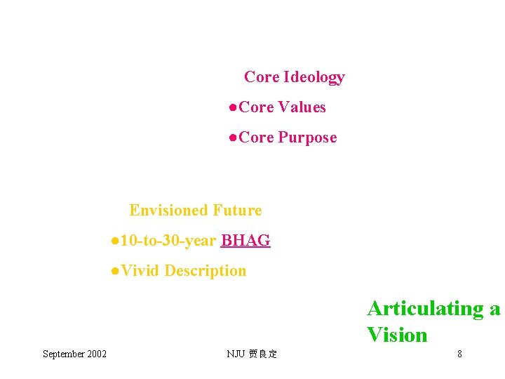 Core Ideology ●Core Values ●Core Purpose Envisioned Future ● 10 -to-30 -year BHAG ●Vivid