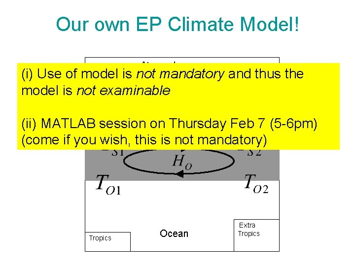 Our own EP Climate Model! Atmosphere (i) Use of model is not mandatory and